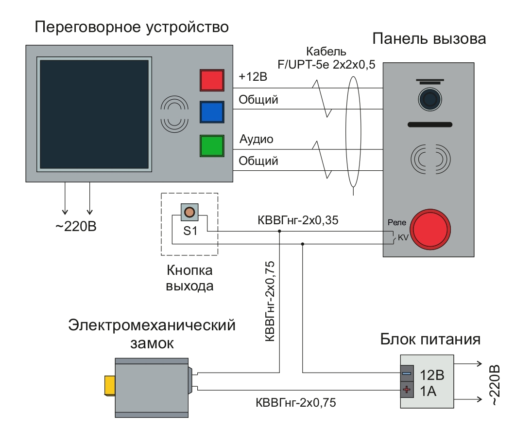 Схема 4