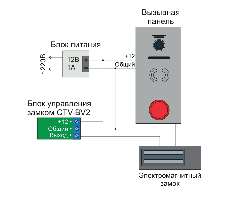 Схема 6