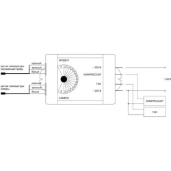 Promix-CT.TRS.01 - фото - 31