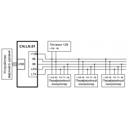 Promix-CN.LN.01 - фото - 33